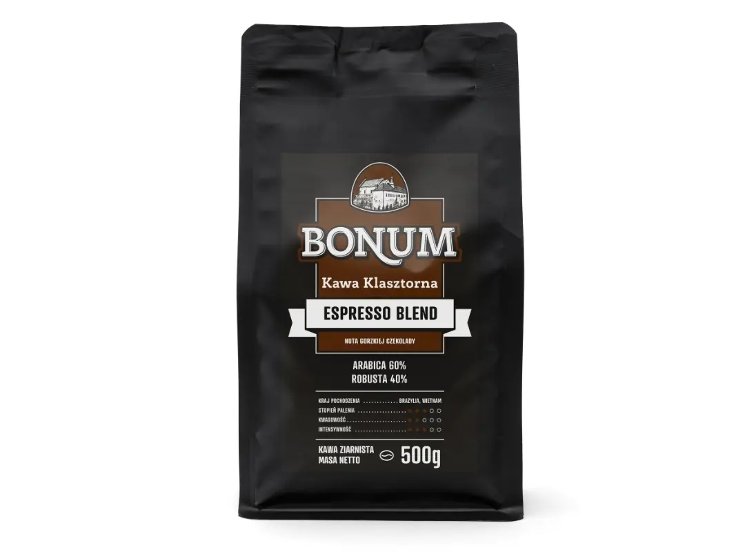 Espresso Blend