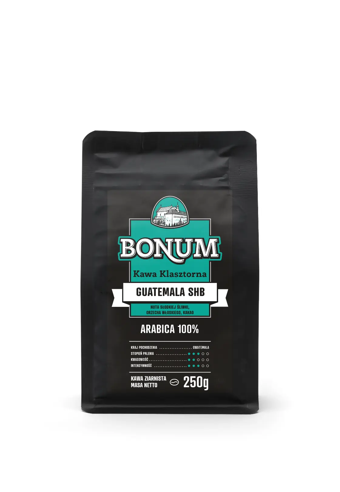 Guatemala SHB