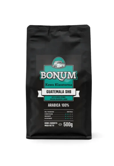 Guatemala SHB