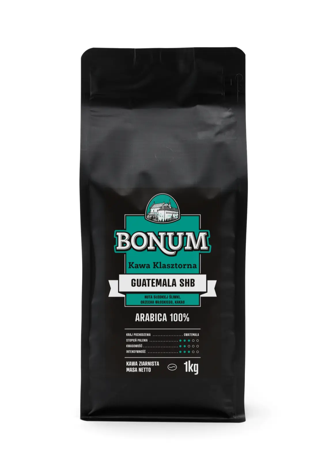 Guatemala SHB